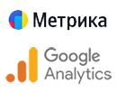 Логотипы счетчиков Яндекс.Метрика и Google.Analytics