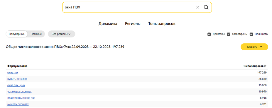 раздел Топ запросов в Яндекс Вордстат