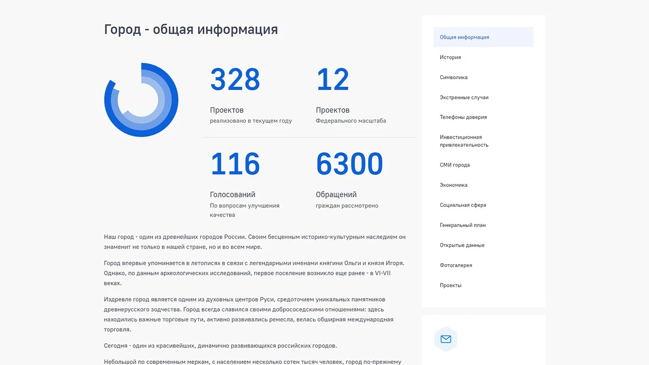 Официальный сайт государственной организации