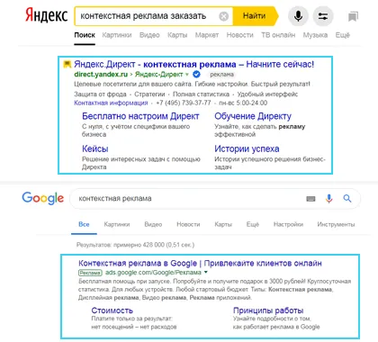 Контекстная реклама