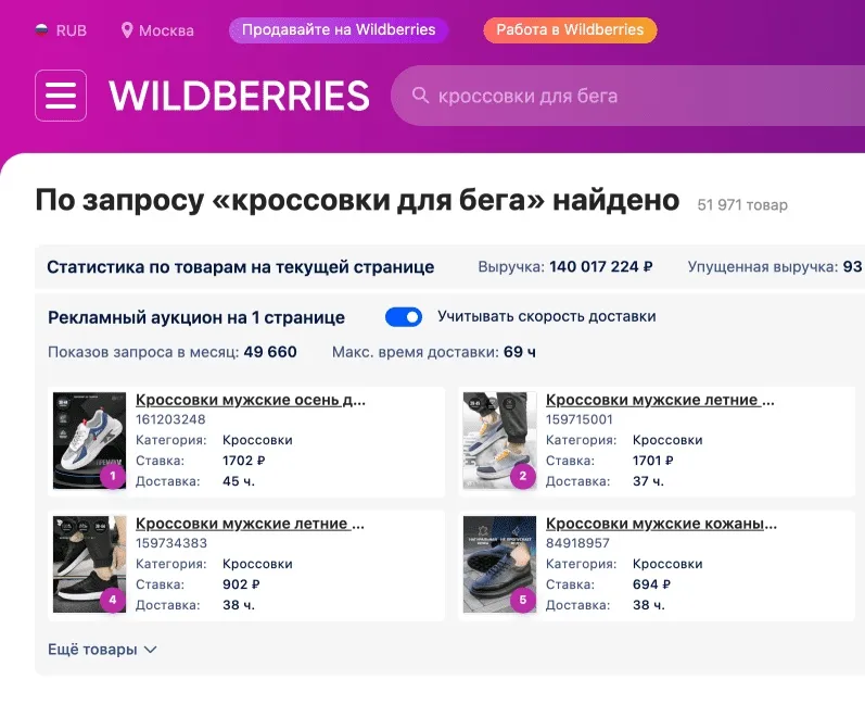 Продвижение на Wildberries