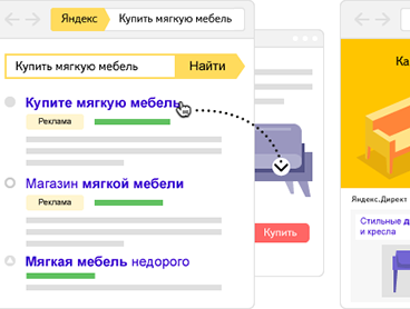 Почему Яндекс.Директ иногда “не работает”?