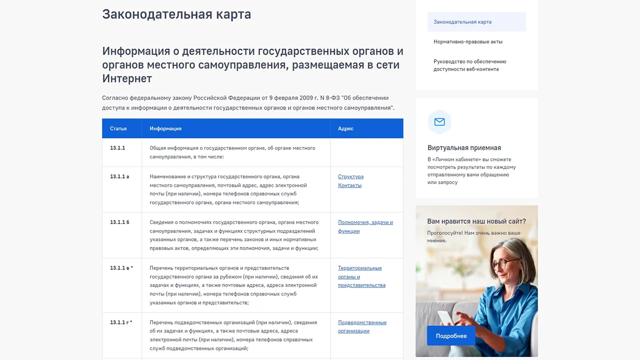 Официальный сайт государственной организации