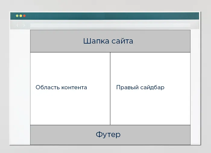 концептуальная картинка на тему HTML