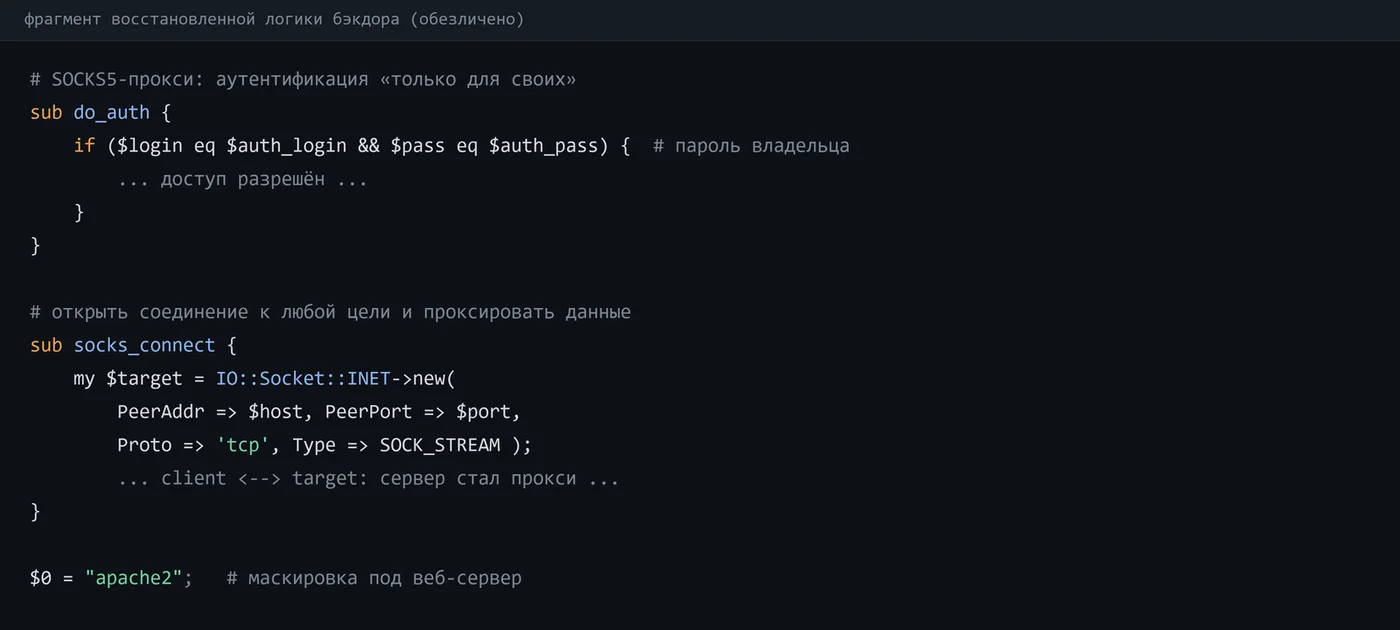 Фрагмент восстановленной логики бэкдора (обезличено): прокси с паролем «для своих» и подмена имени процесса на apache2.